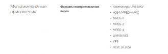 Как смотреть фильмы с флешки на телевизоре? Воспроизведение видео, фото ...
