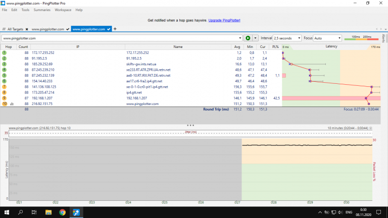 При обработке следующих пакетов произошли ошибки google chrome stable