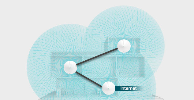 Соединение модулей Mesh-систем по кабелю для быстрого подключения