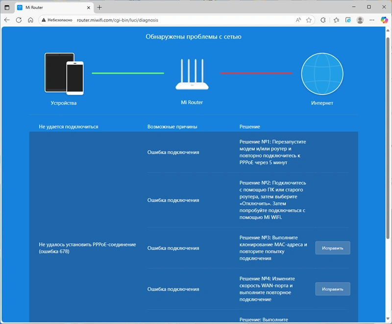 Xiaomi Mi WiFi Router: не удалось установить PРРoE-соединение (ошибка 678)