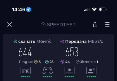 Скорость Wi-Fi на iPhone 17 через TP-Link Archer A8