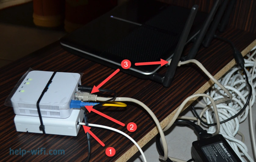 Схема подключения оптоволоконного интернета